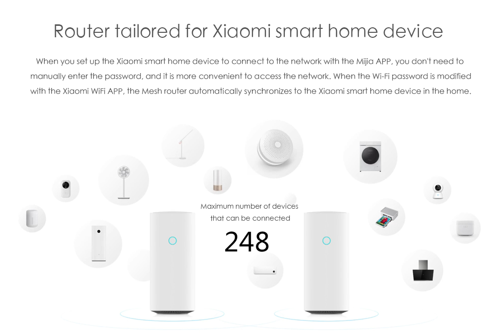 Xiaomi Mesh 2.4 + 5GHz WiFi Smart Router AC1300 + 1000M LAN + 1300M Power Line Qualcomm DAKOTA 4 Core 4 Signal Amplifiers - White