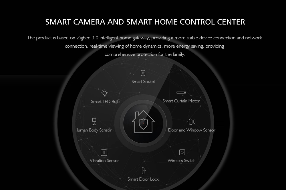 Aqara G2 1080P Intelligent Network Surveillance Camera ( Gateway Edition )  ( Xiaomi Ecosystem Product ) - White Chinese Plug (2-pin)